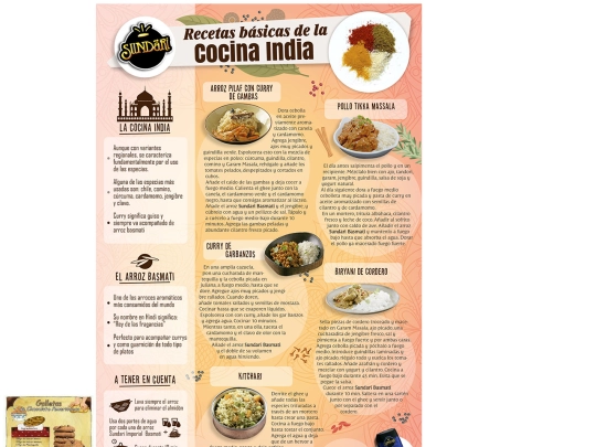 Recetas screenshot