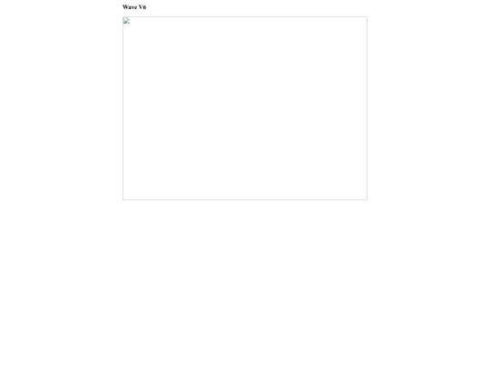 A/5/wvv6 screenshot