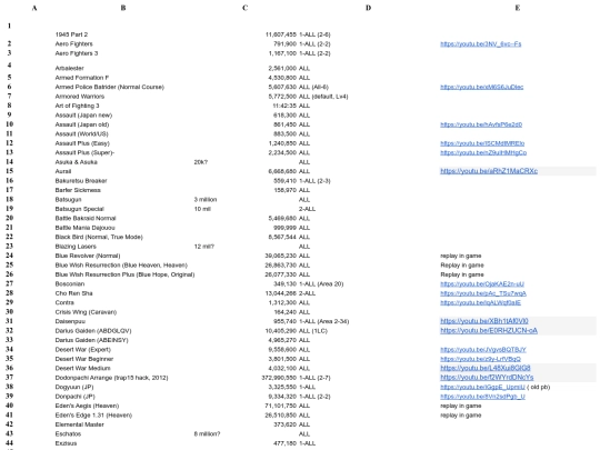 Sheet1 screenshot