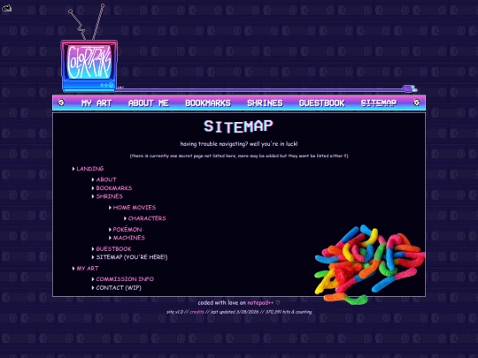sitemap screenshot