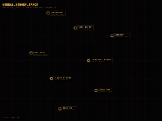 html/journal screenshot