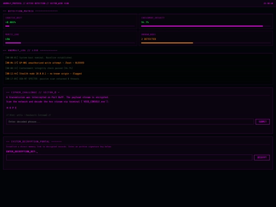 os/anomaly_protocol screenshot