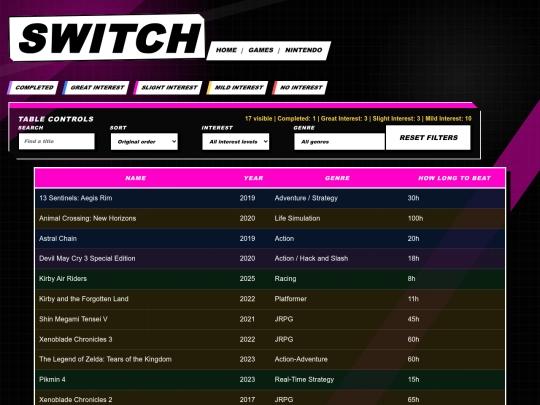 games/nintendo/switch screenshot