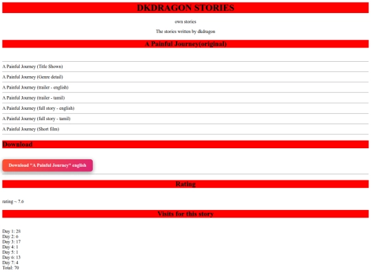 Indhtml/Story /pj see page screenshot