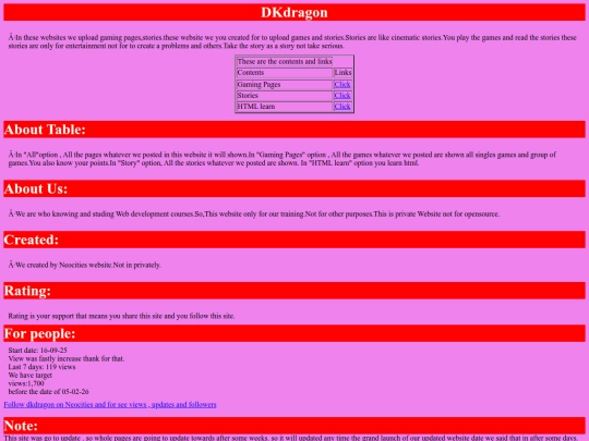 Indhtml/indexing screenshot