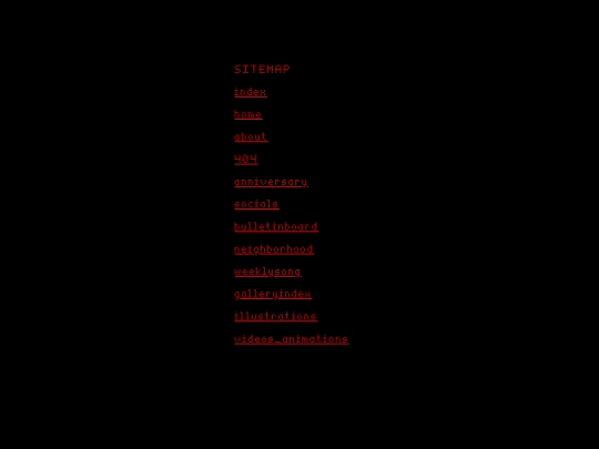 sitemap screenshot