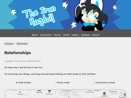 characters/relationships screenshot