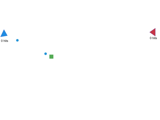 aim screenshot