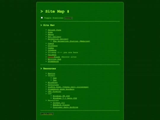 sitemap screenshot