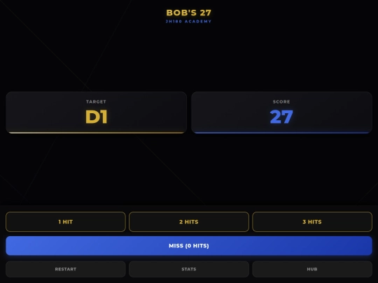 Bobs27 screenshot