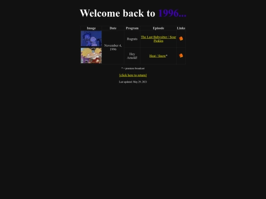1996 screenshot