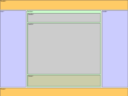 modulo3t2 screenshot