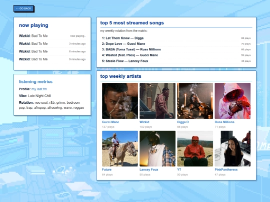 last-fm screenshot