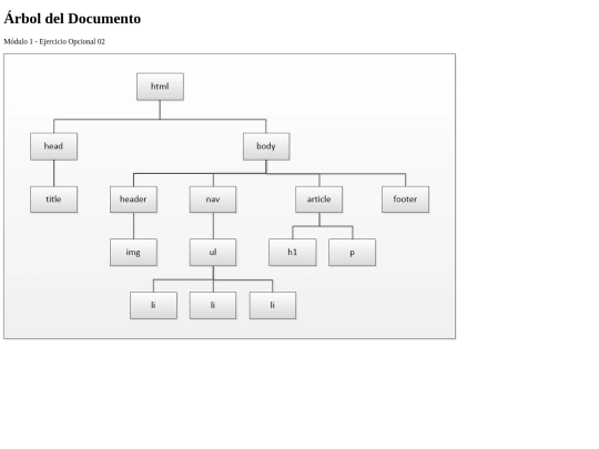mod1-opcional_02 screenshot