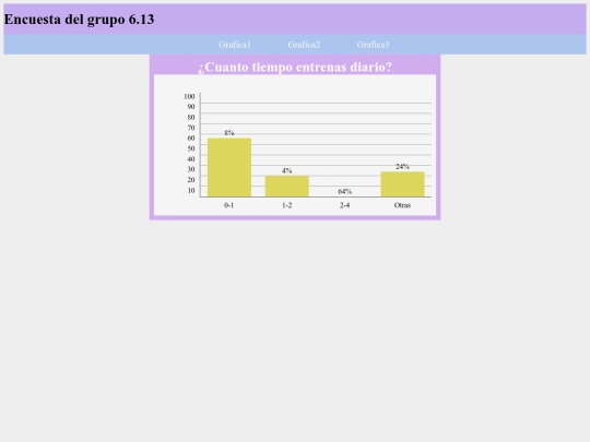graf/graf2 screenshot