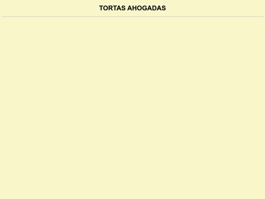 MENU/TORTAS screenshot