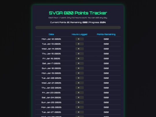 tracker screenshot