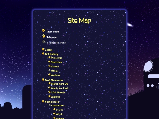 sitemap screenshot