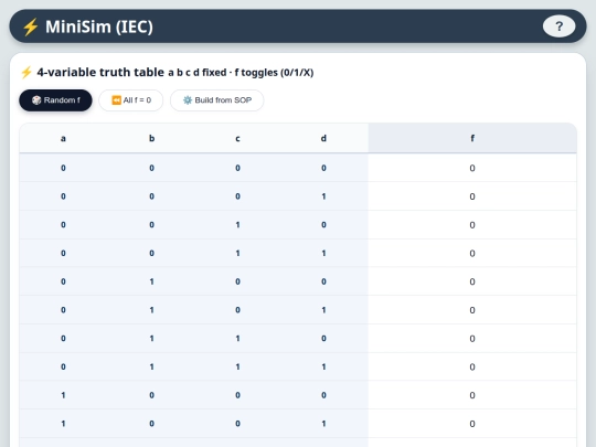 2/Digital/minisim/index06 screenshot