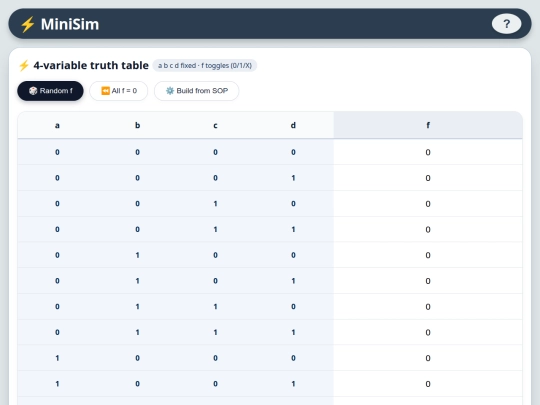 2/Digital/minisim/index12 screenshot