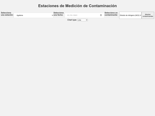 airpollution/3 screenshot