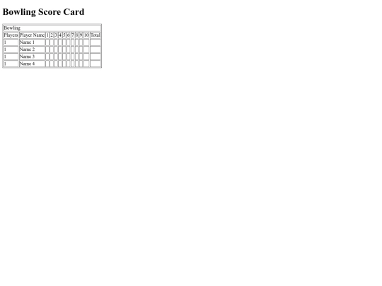 scorecards/bowling screenshot