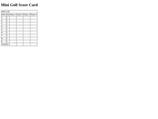 scorecards/minigolf screenshot