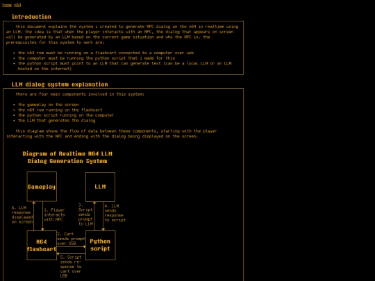 ox/n64/LLMdialog screenshot
