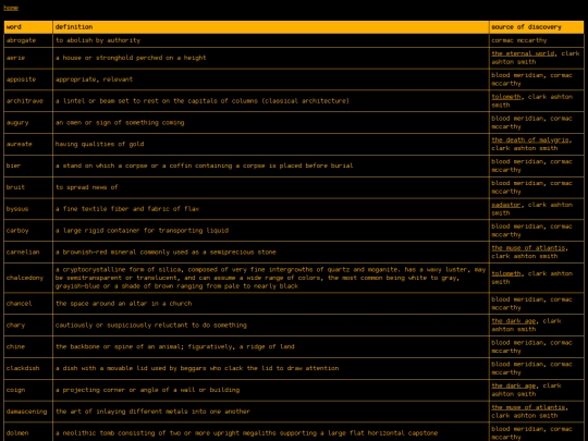 ox/words screenshot