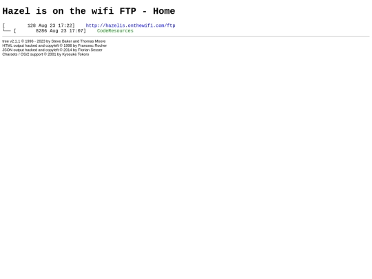 ftp/screensaver/mac/Fliqlo.saver/Contents/_CodeSignature/00Tree screenshot