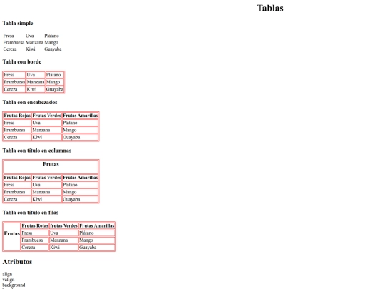 tablas screenshot