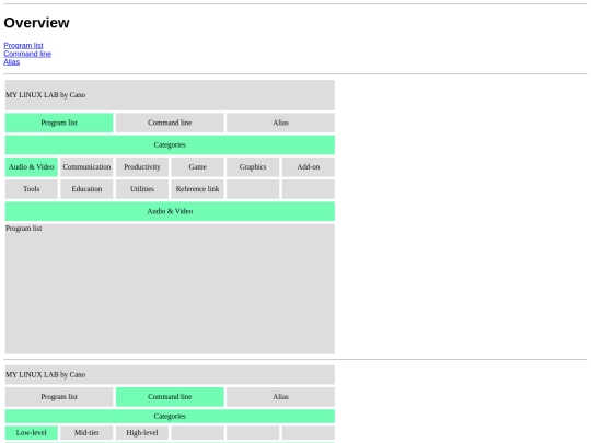 CSS Grid/Webpage look single screenshot