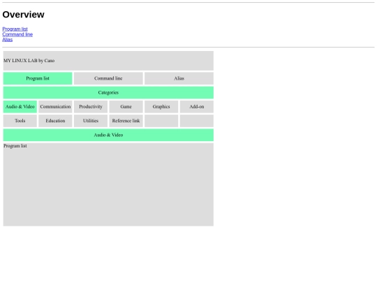 Final/Program list/MLL - PG - Communication screenshot