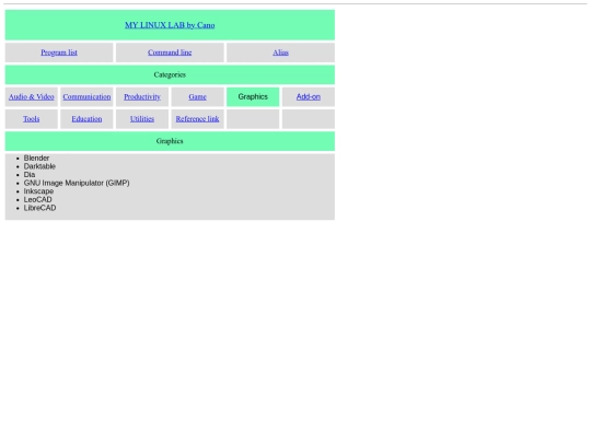 PG-Grap screenshot