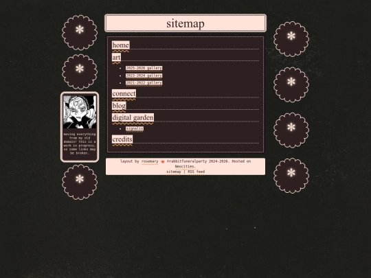 sitemap screenshot