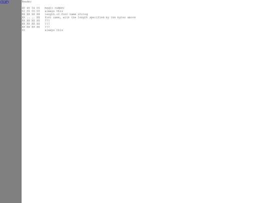 disciples/fontformat screenshot