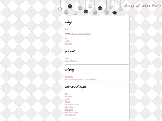 sitemap screenshot