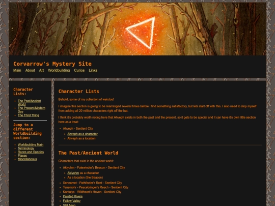 Main/Worldbuilding/Chars screenshot