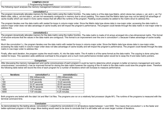 academic/convolution/report screenshot