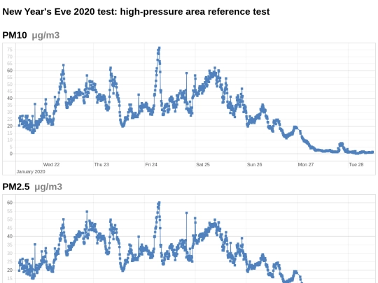 aftershave/pm2020/reference1 screenshot