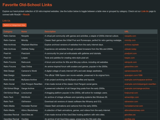 links screenshot