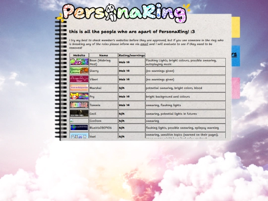 personaring/list screenshot