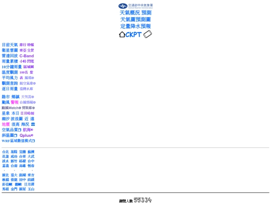 CKPTindex screenshot