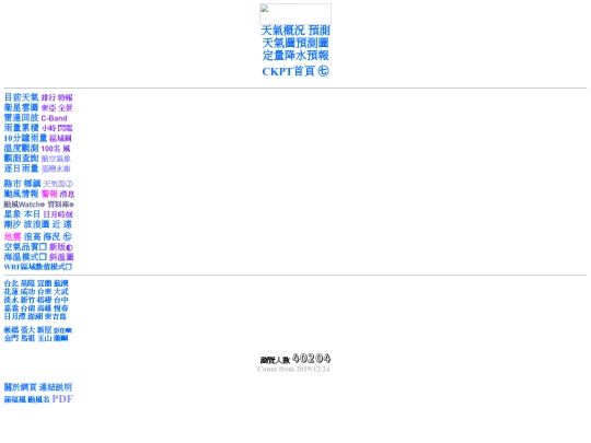 CKPTindexV7 screenshot