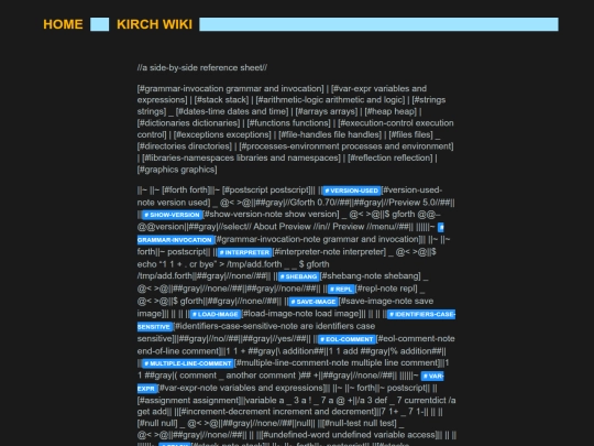 wiki/hyperpolyglot/stack screenshot