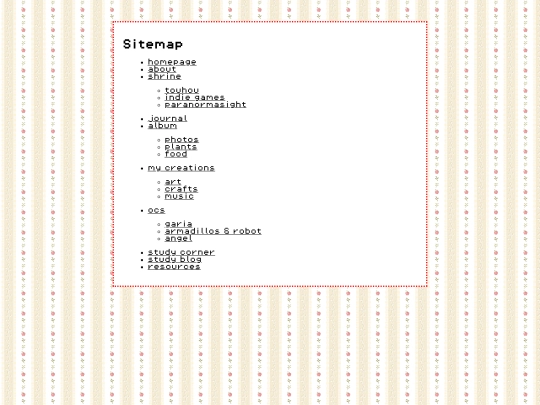 sitemap screenshot