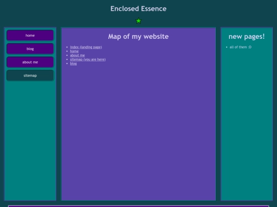 sitemap screenshot