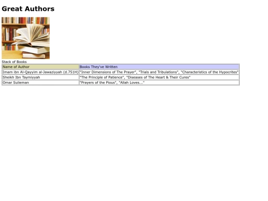 authors screenshot