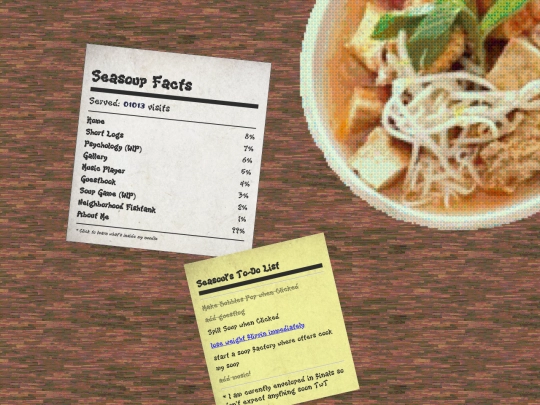 sitemap screenshot