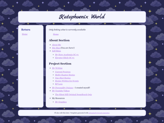 sitemap screenshot